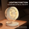New air circulation fan, dormitory fan, home and office desktop, desktop electric fan, USB charging fan Application Scenario